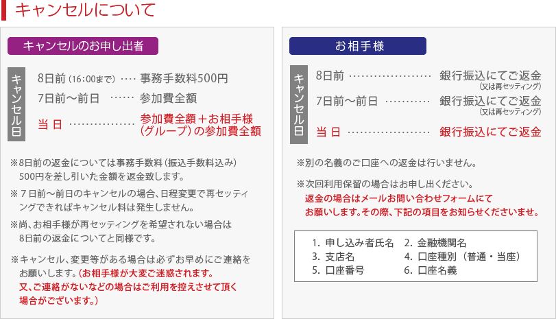 キャンセルについて